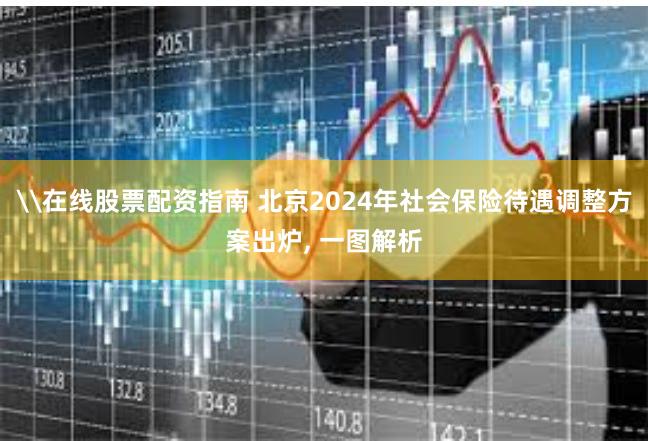 \在线股票配资指南 北京2024年社会保险待遇调整方案出炉, 一图解析