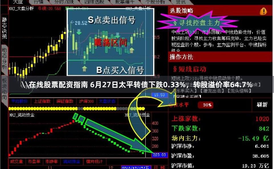 \在线股票配资指南 6月27日太平转债下跌0.33%，转股溢价率64.7%