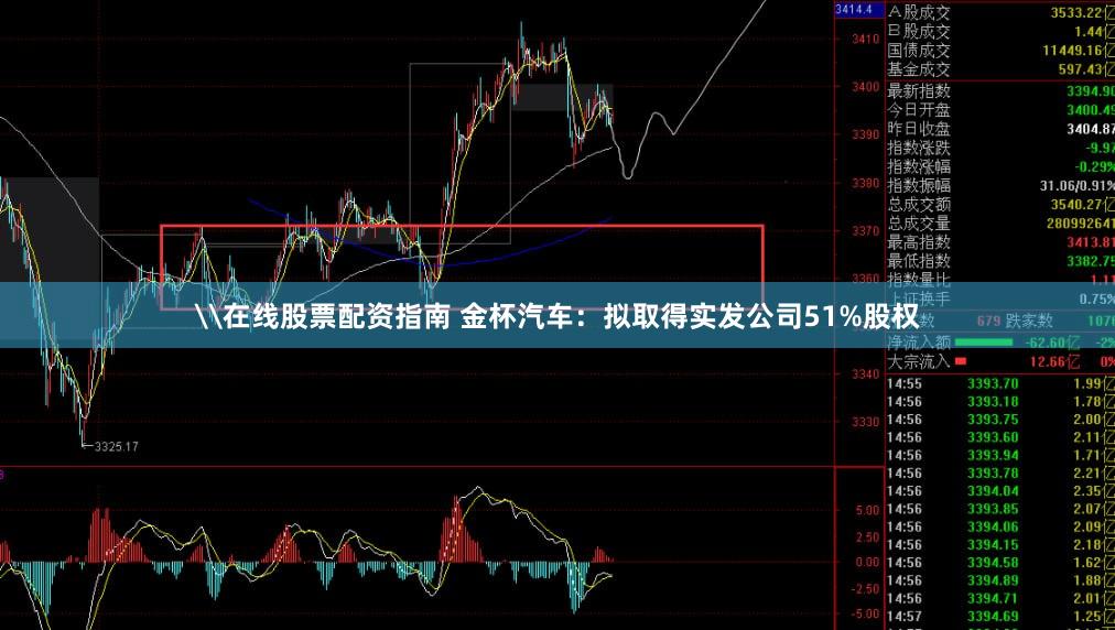 \在线股票配资指南 金杯汽车：拟取得实发公司51%股权