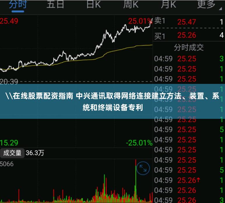 \在线股票配资指南 中兴通讯取得网络连接建立方法、装置、系统和终端设备专利